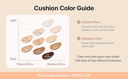 Bahan-bahan Skin Barrier Glow Cover Cushion 43N Moonlight