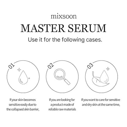 Mixsoon Master Serum 60ML