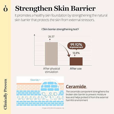 Bahan-bahan Cera Calming Serum